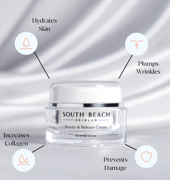 South Beach Skin Lab