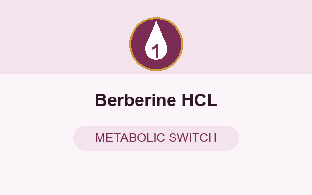 Berberine HCL in HormoVance