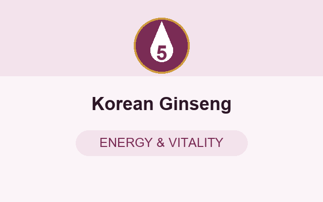 Korean Ginseng in HormoVance