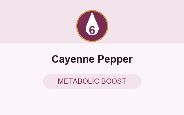 Cayenne Pepper in HormoVance