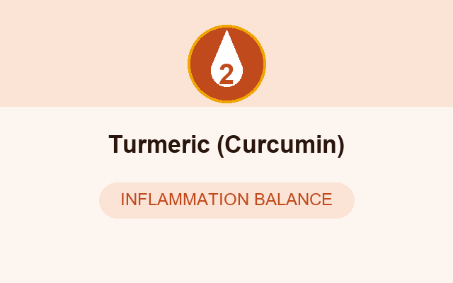 Turmeric in Ignitra