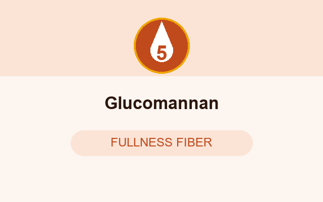 Glucomannan in Ignitra