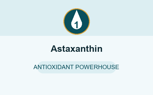 Astaxanthin in OptiPlax