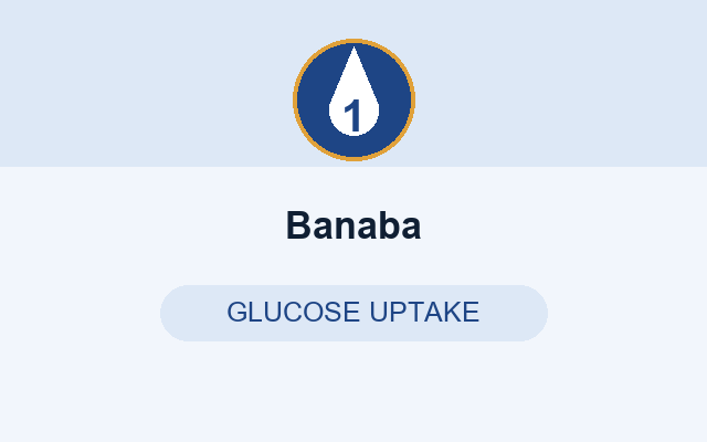 Banaba in RegenVive