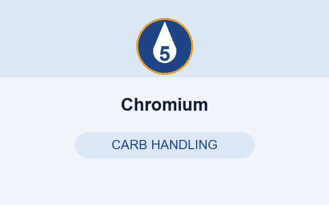 Chromium in RegenVive