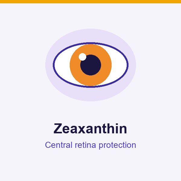 Zeaxanthin for Visivra retinal protection